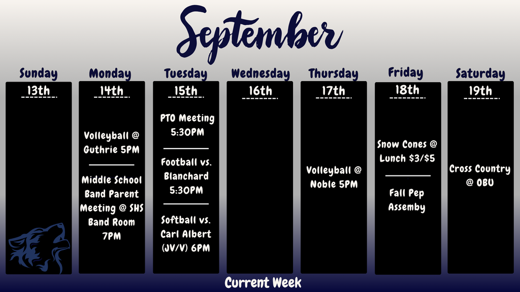 Current week