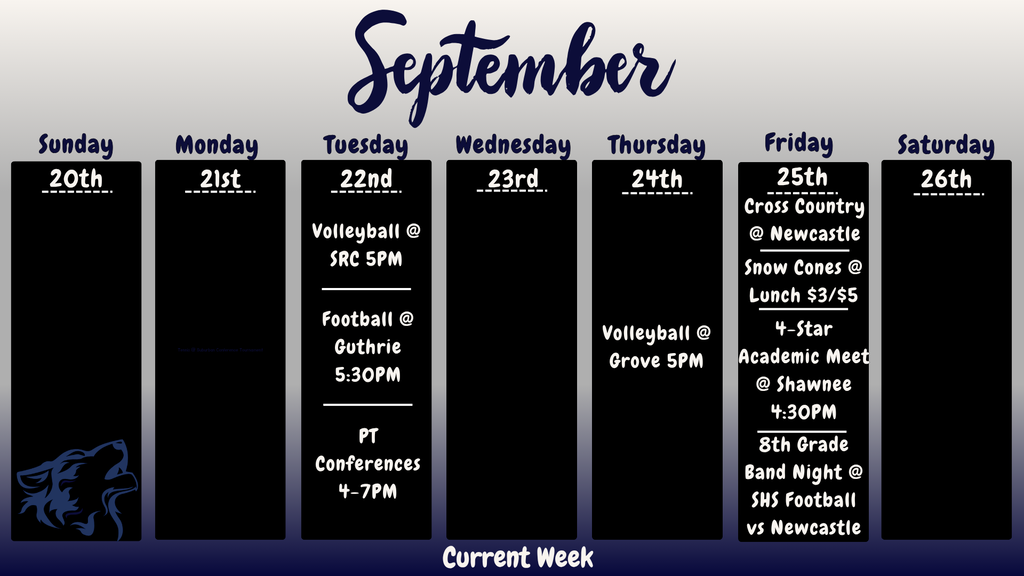 Current week