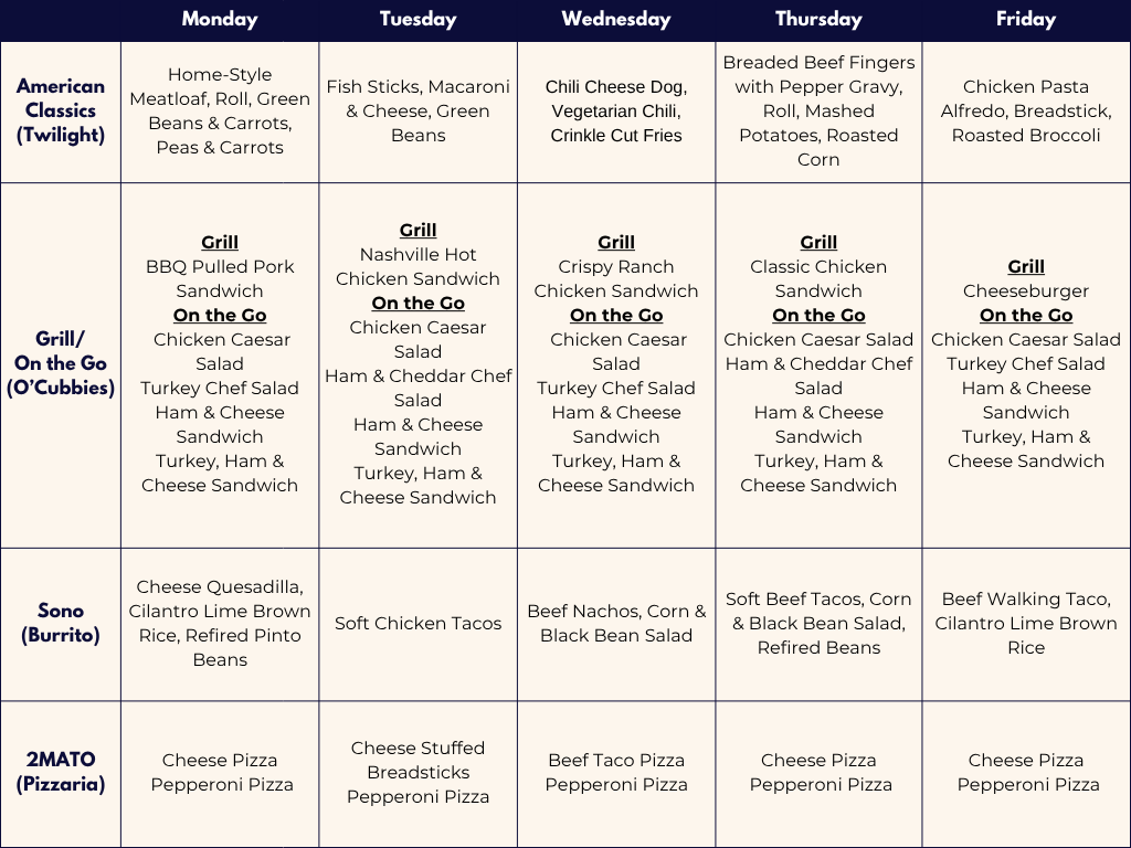 Lunch menu
