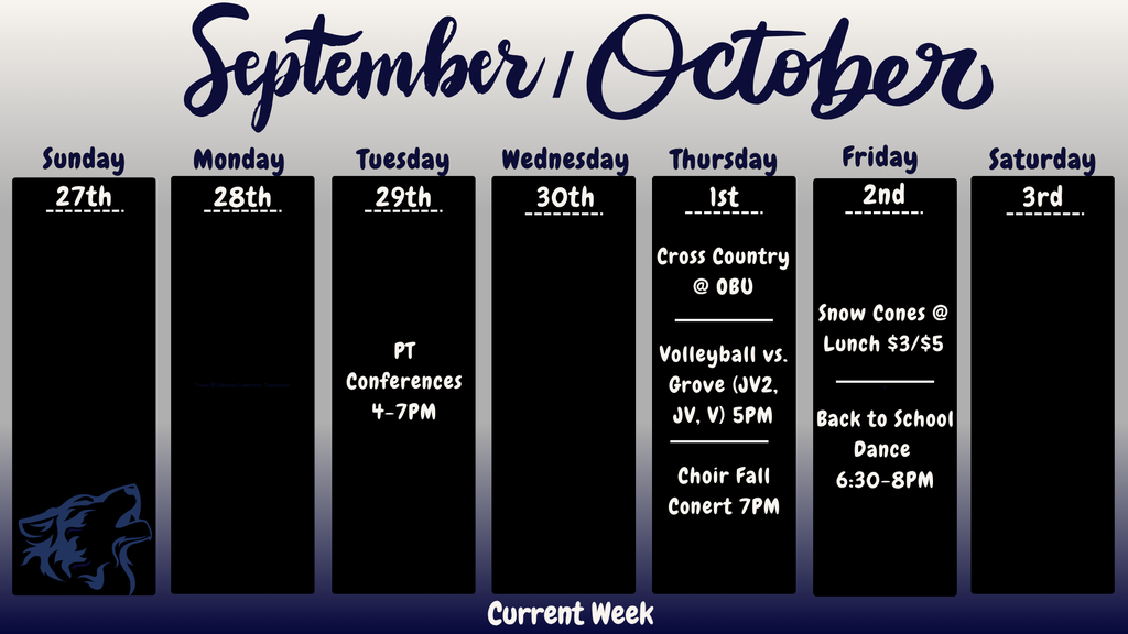 Current week