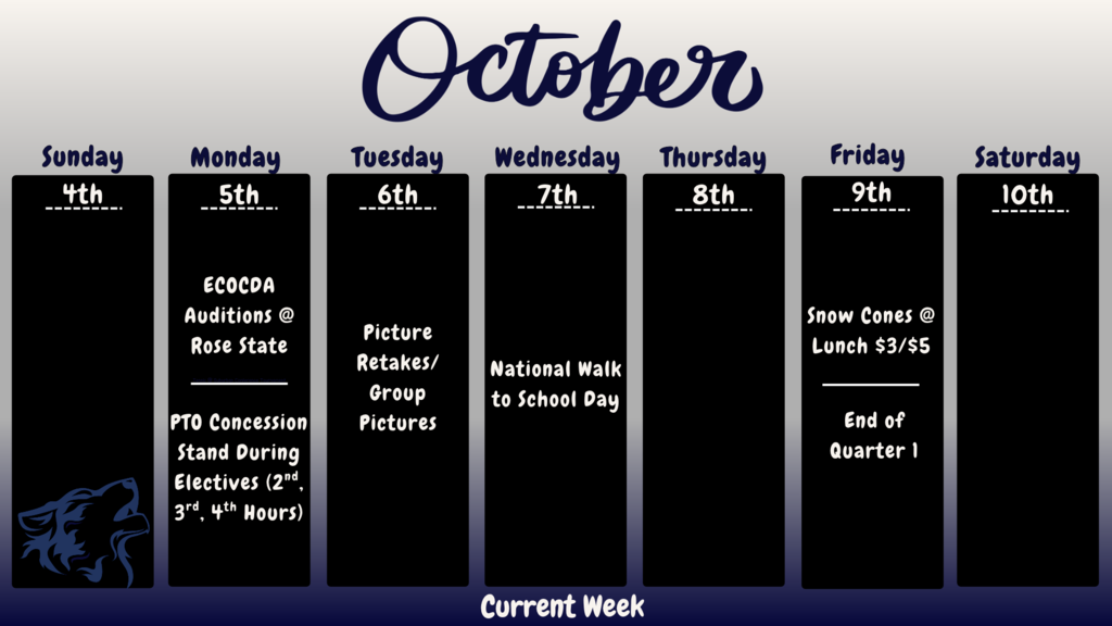 Current week