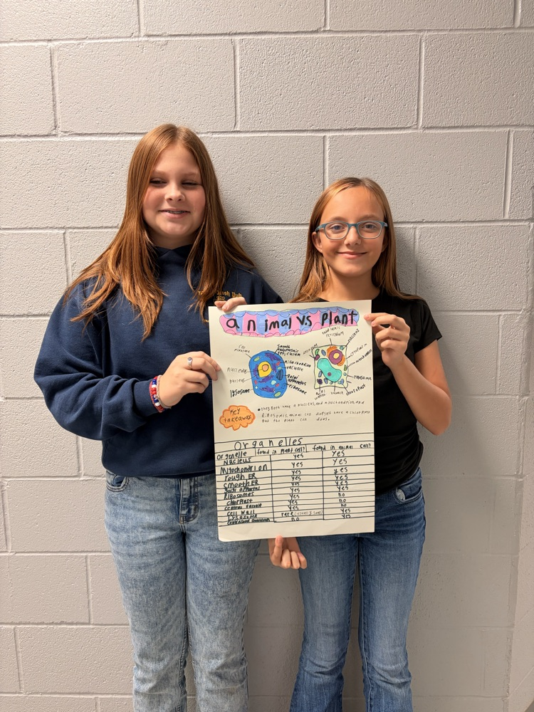students with poster