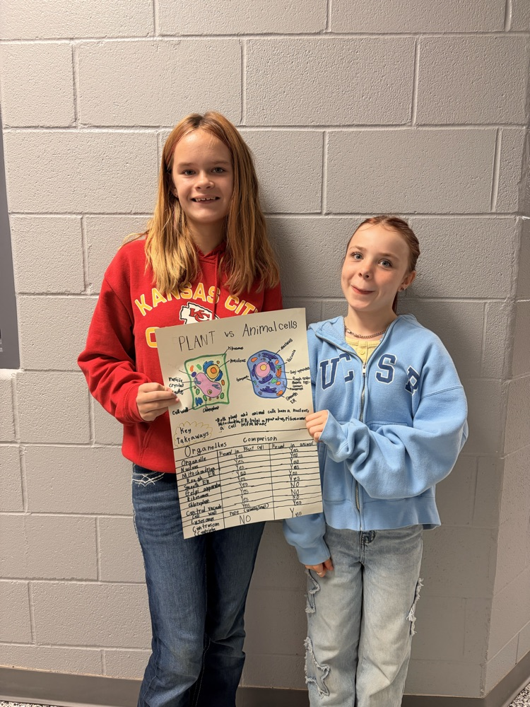 students with poster
