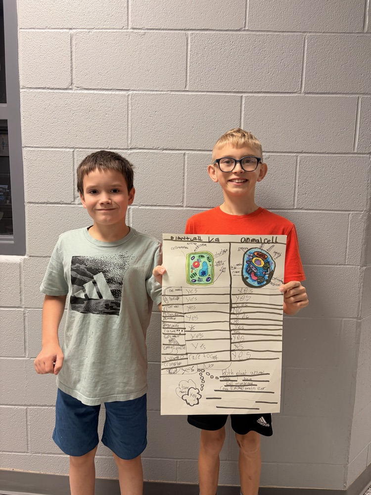 students with poster