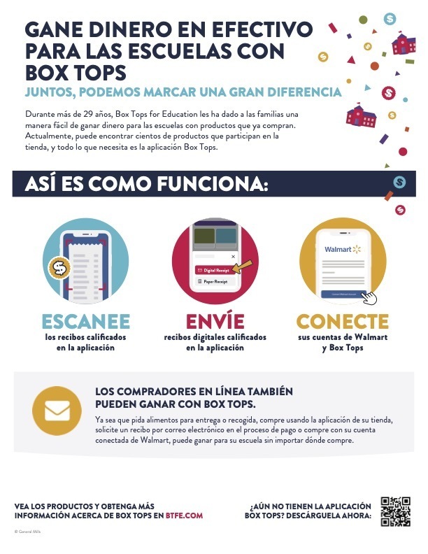BTFE Overview Spanish