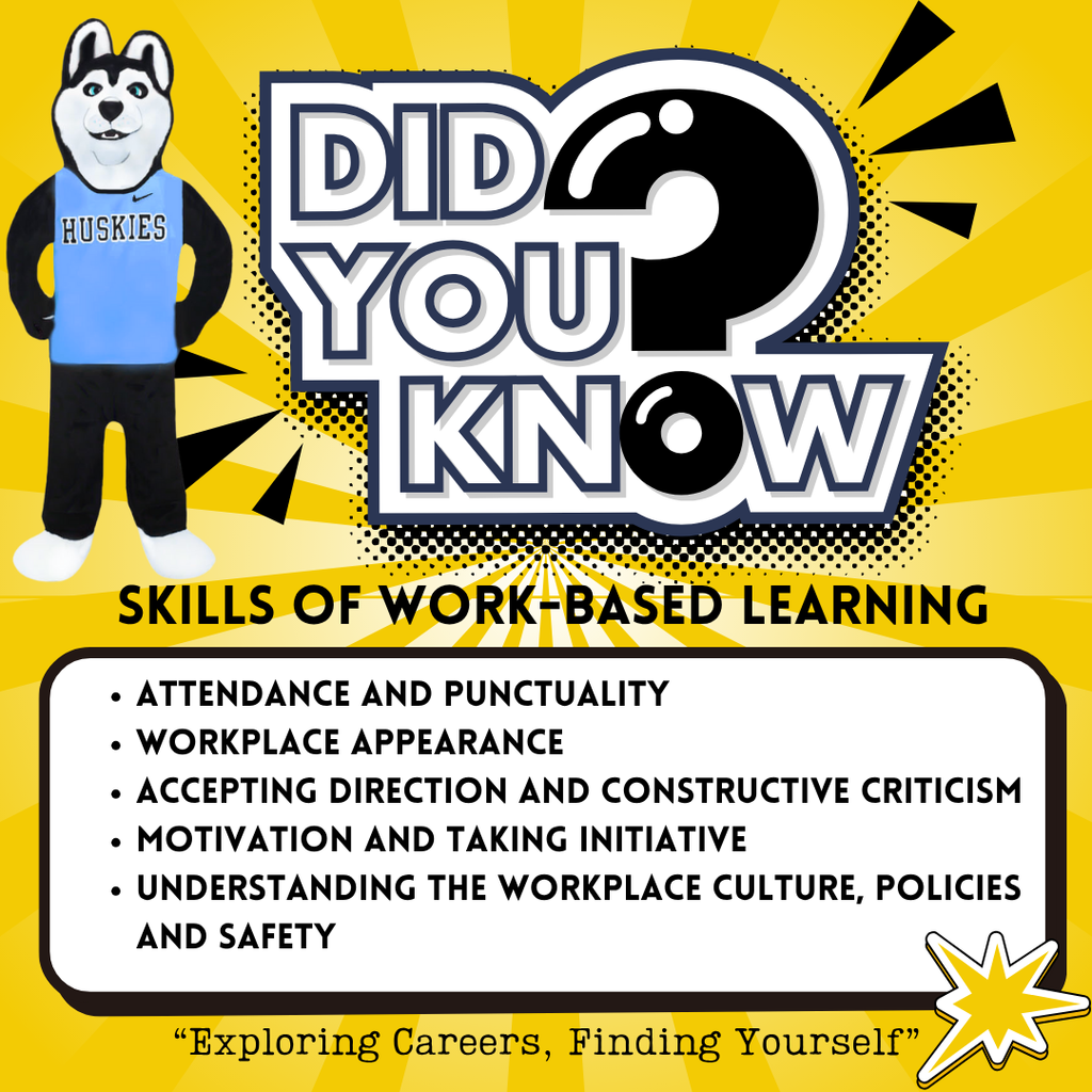 Picture of skills of work-based learning