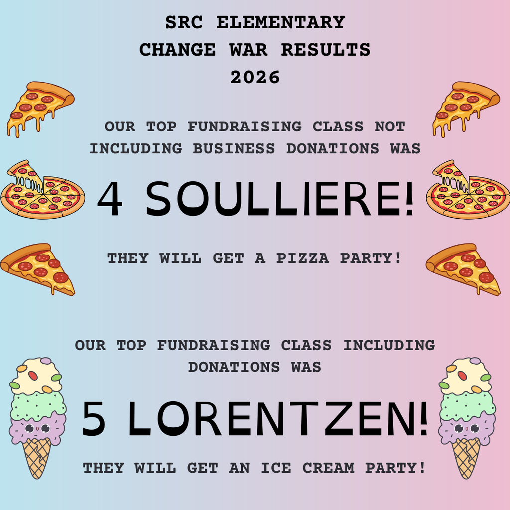 Two classrooms raised the most and will get rewards!