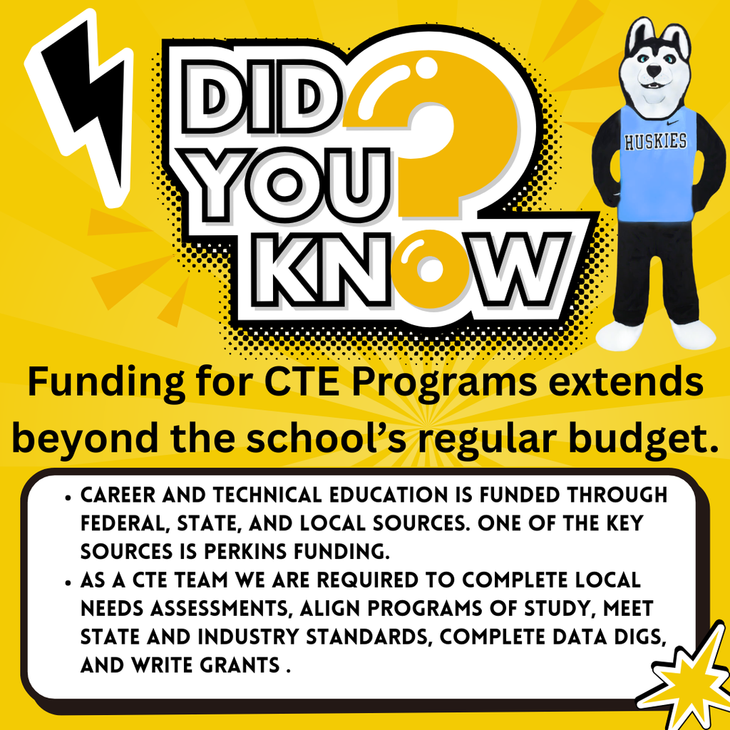 CTE Funding