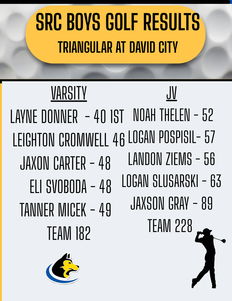 Results from Shelby-Rising City Boys Golf Triangular in David City on Monday.