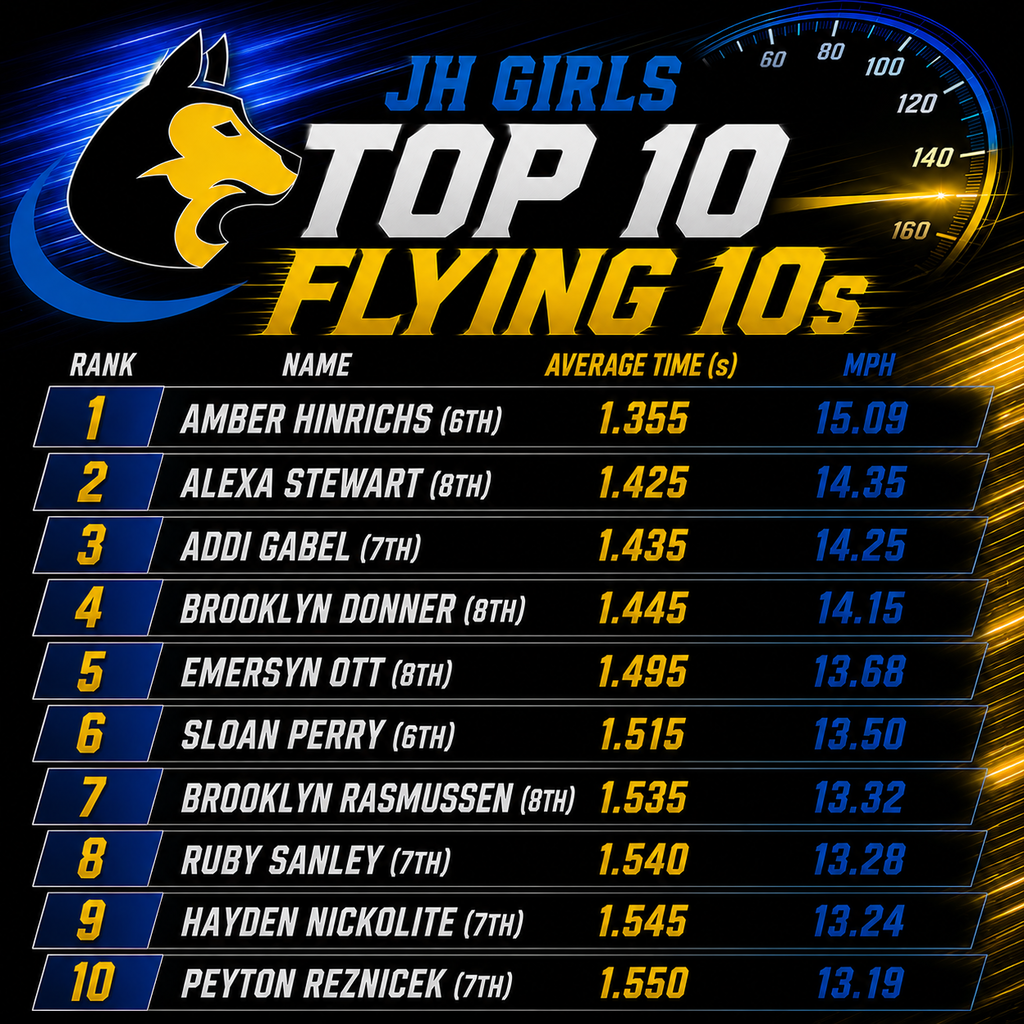 flying 10
