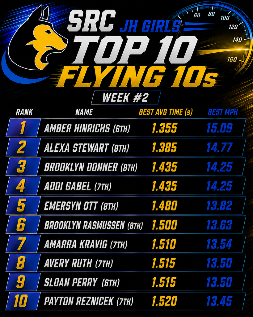 flying 10s