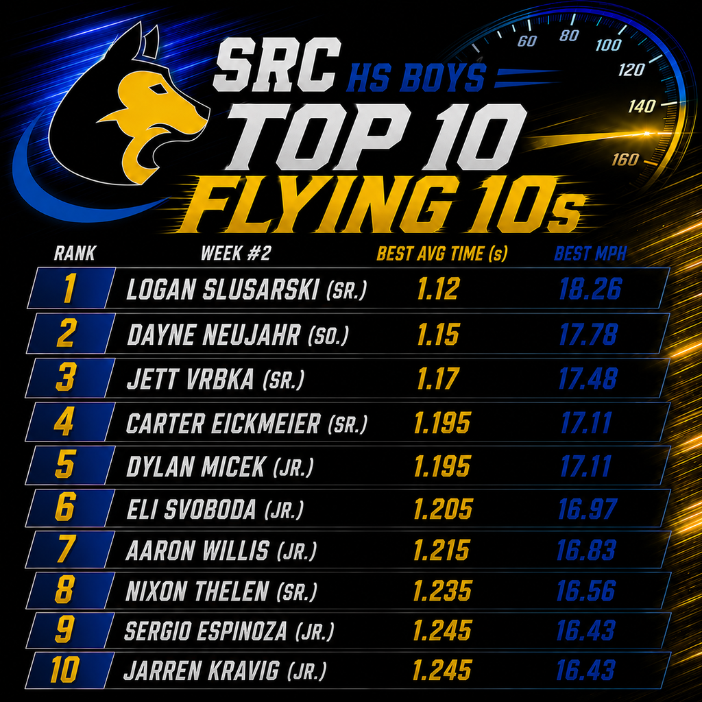 flying 10s