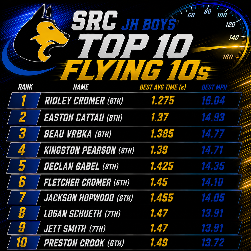 flying 10s