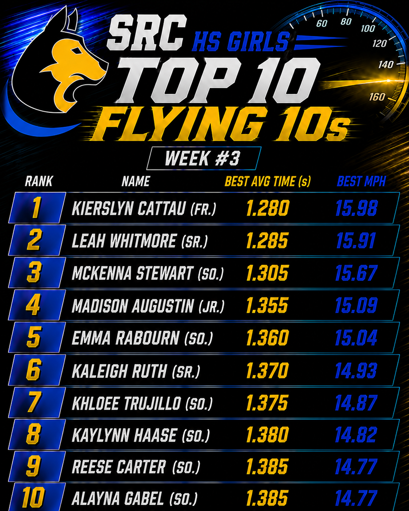 flying 10s