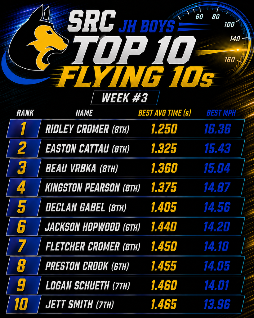 flying 10s