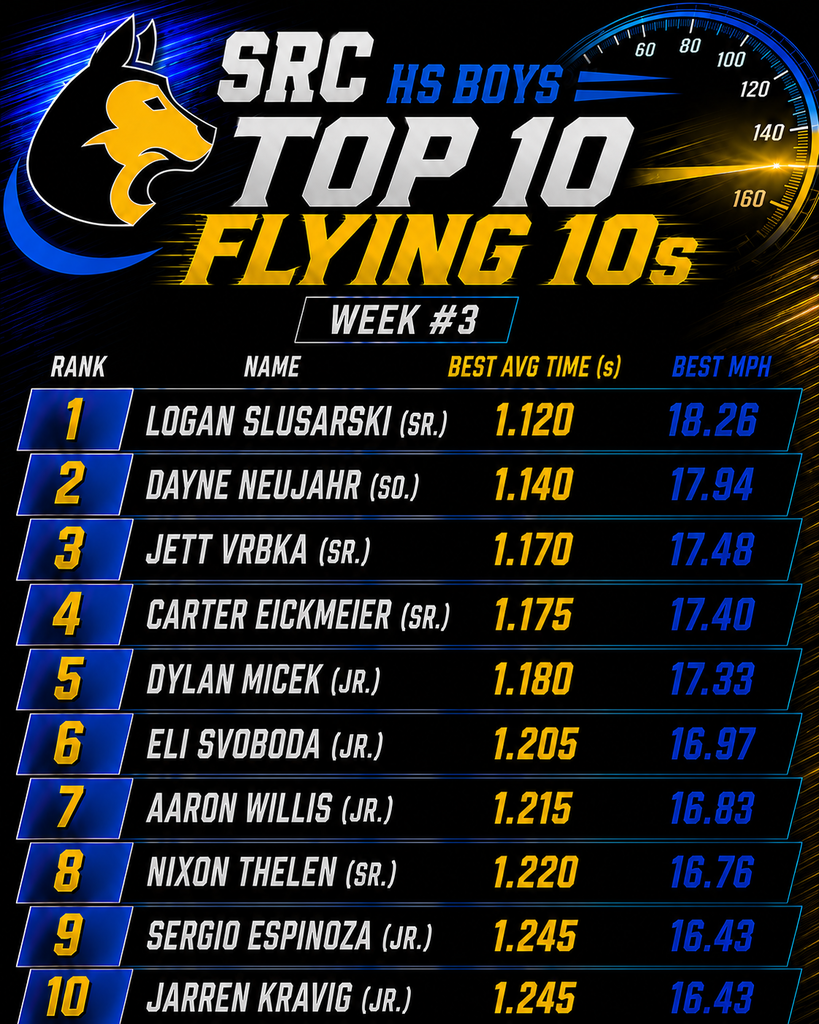 flying 10s