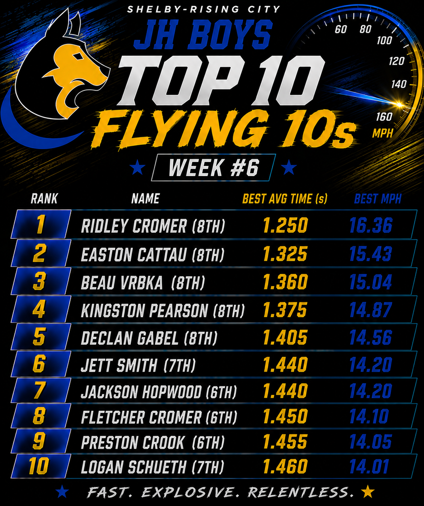 flying 10s