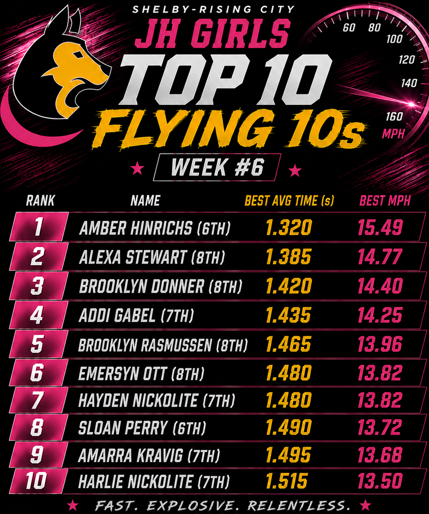 flying 10s
