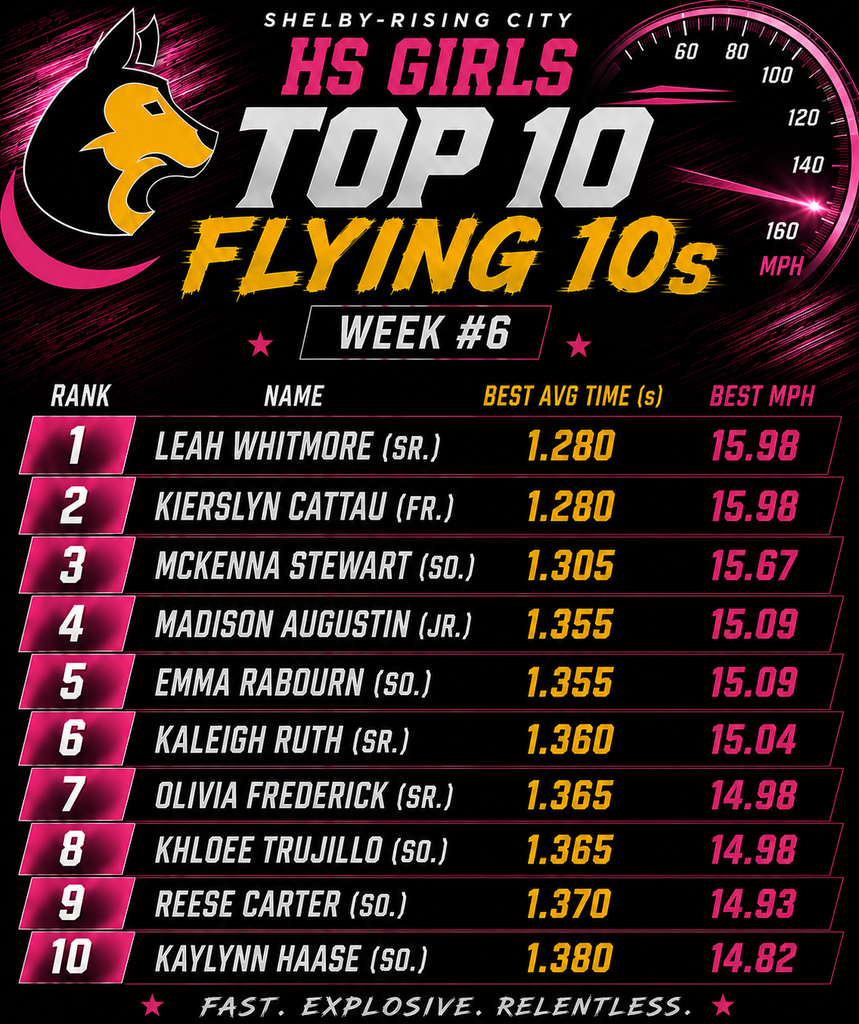 flying 10s