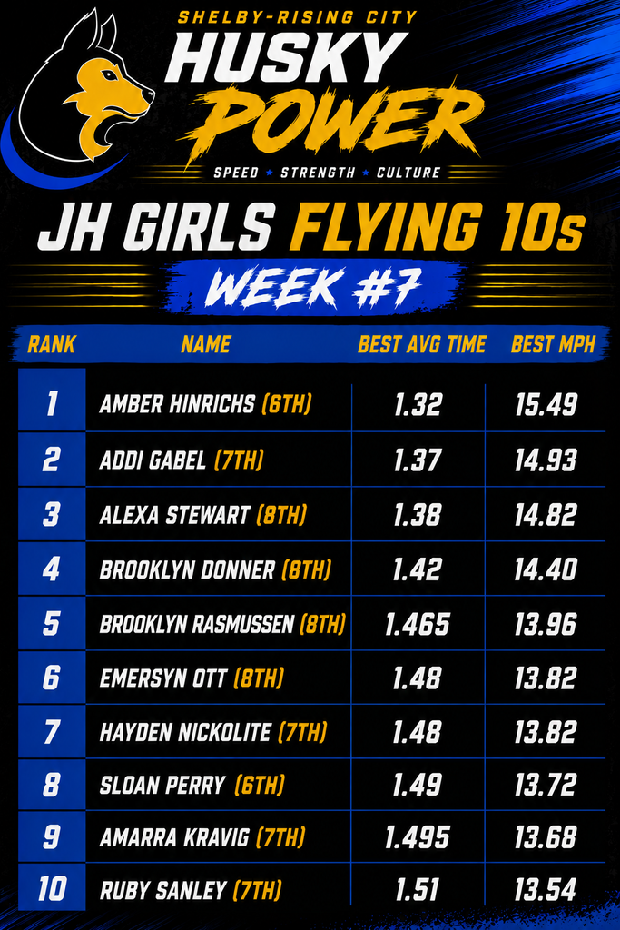 flying 10s