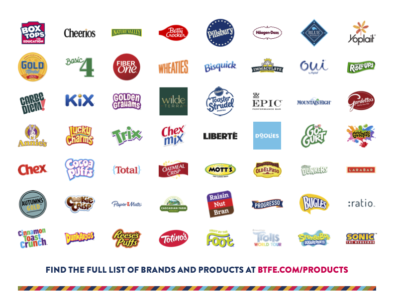 Box Top Products