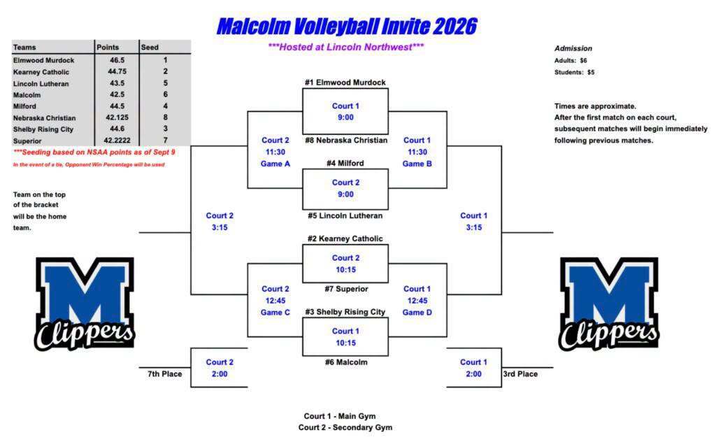 Bracket