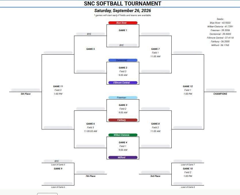 Bracket