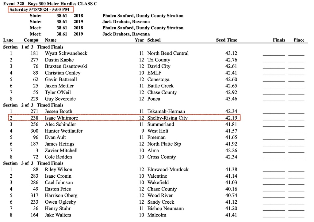 300 Hurdles