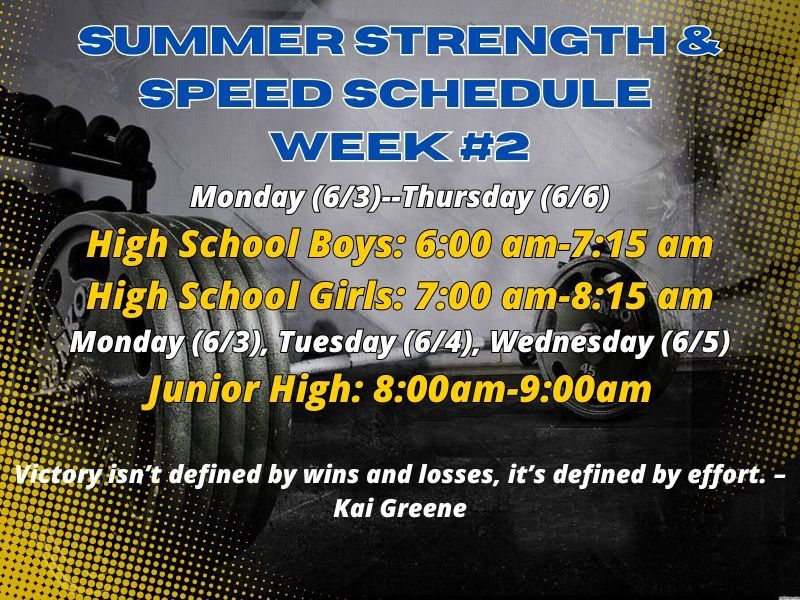 week #2.0