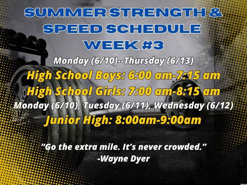 Week #3.0