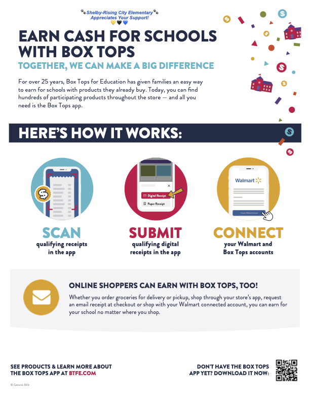 SRC Box Tops Overview