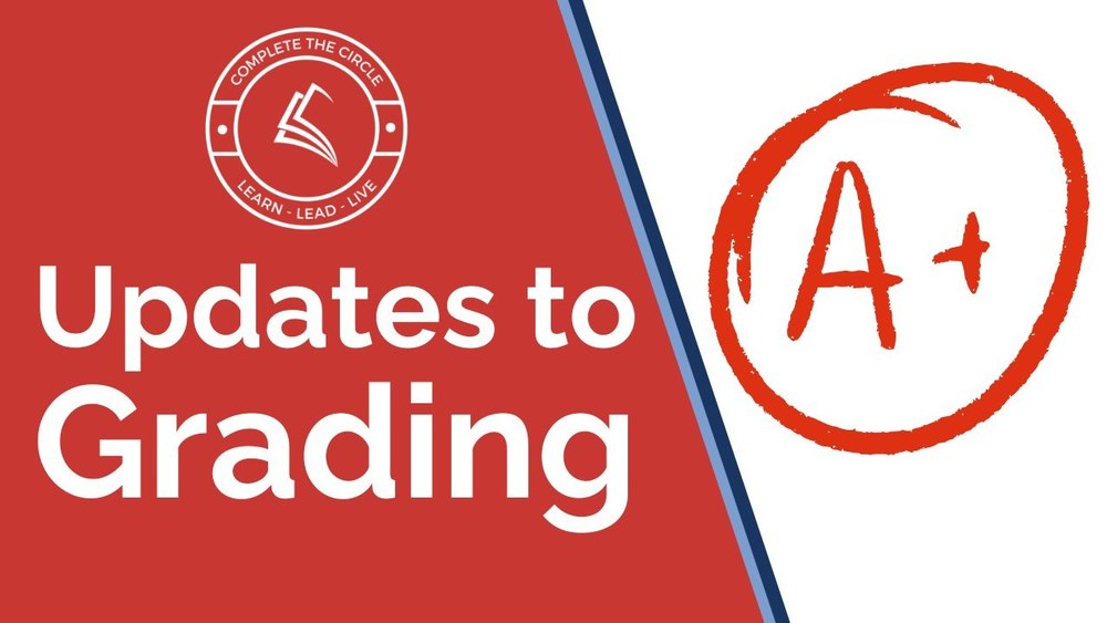 Grading Updates Coming This Fall for Middle & High Schools