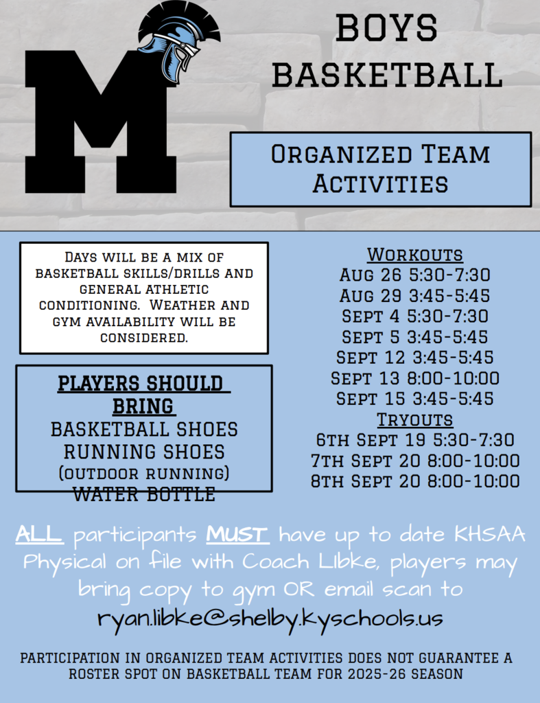 basketball tryouts