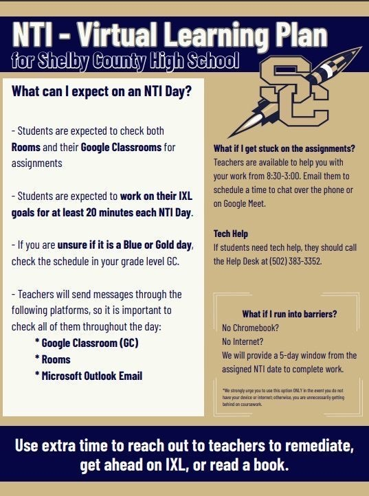 Monday January 26th is NTI Day 5