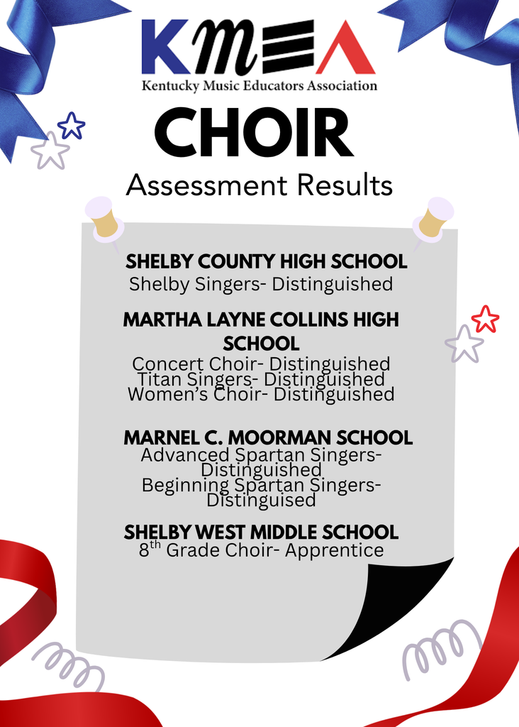Distinguished ratings were received bySCHS Shelby Singers, MLCHS Concert Choir, Titan Singers, & Women's Choir, and MCM's Advanced & Beginning Spartan Singers. WMS 8th Grade Choir received Apprentice results!