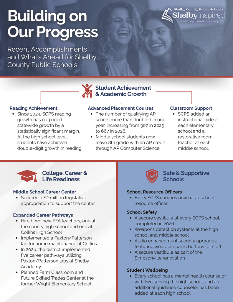 The first page of the flyer talks about Academic Growth specifically in reading and AP, additional classroom support, College and Career Readiness programs at both high and middle school levels, and the many initiatives we've begun or are beginning in regards to student safety.