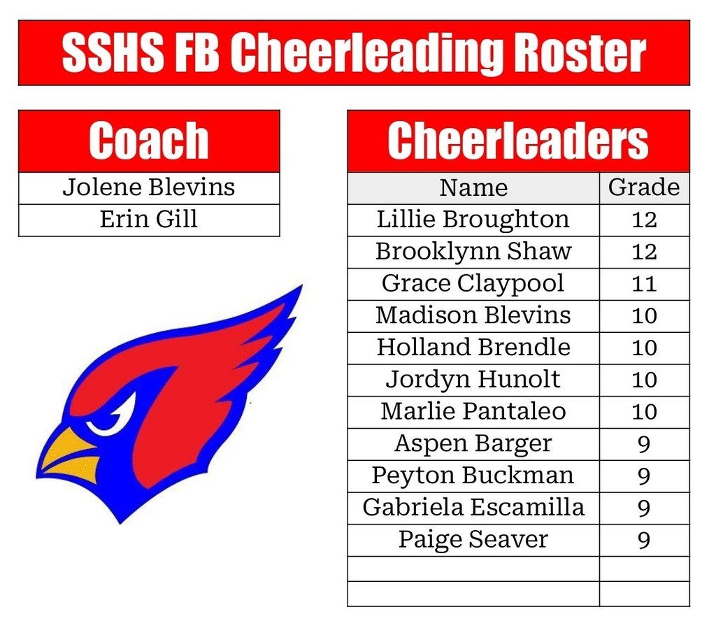 Roster