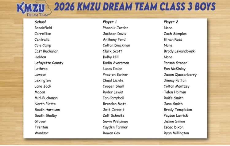 KMzU Dream Team