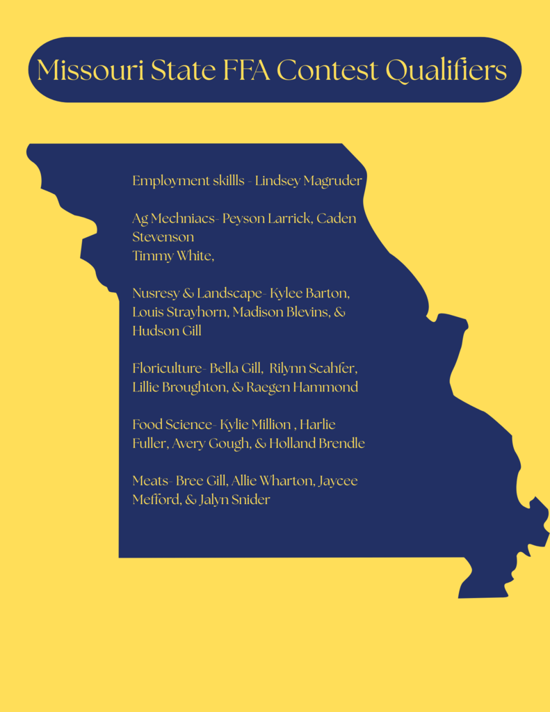 South Shelby FFA State Qualifers