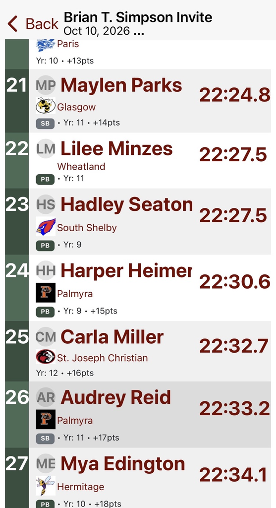 Hadley’s results
