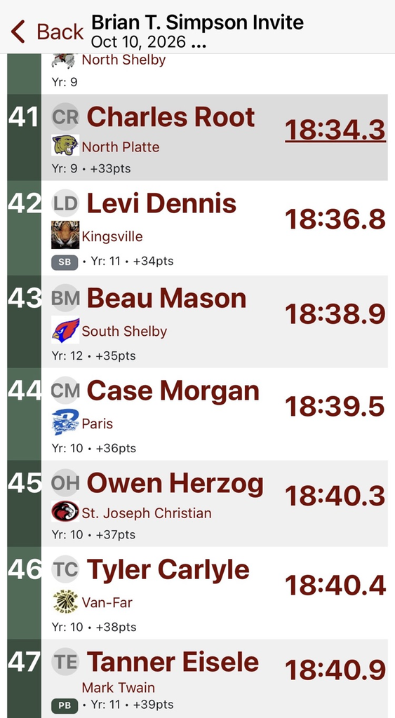 results for Beau
