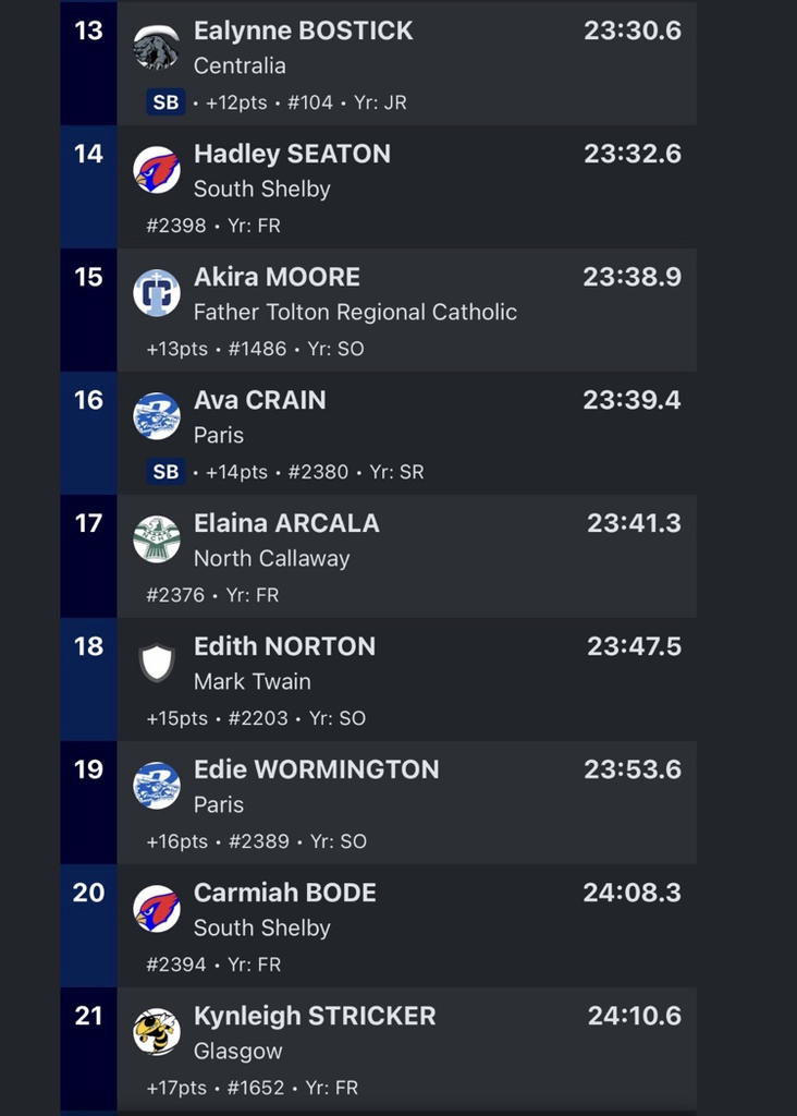 Hadley and Carmi’s results