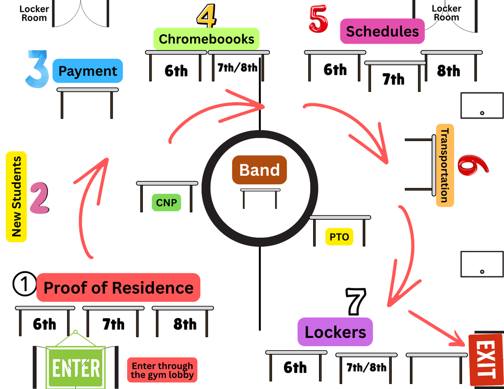Registration Map