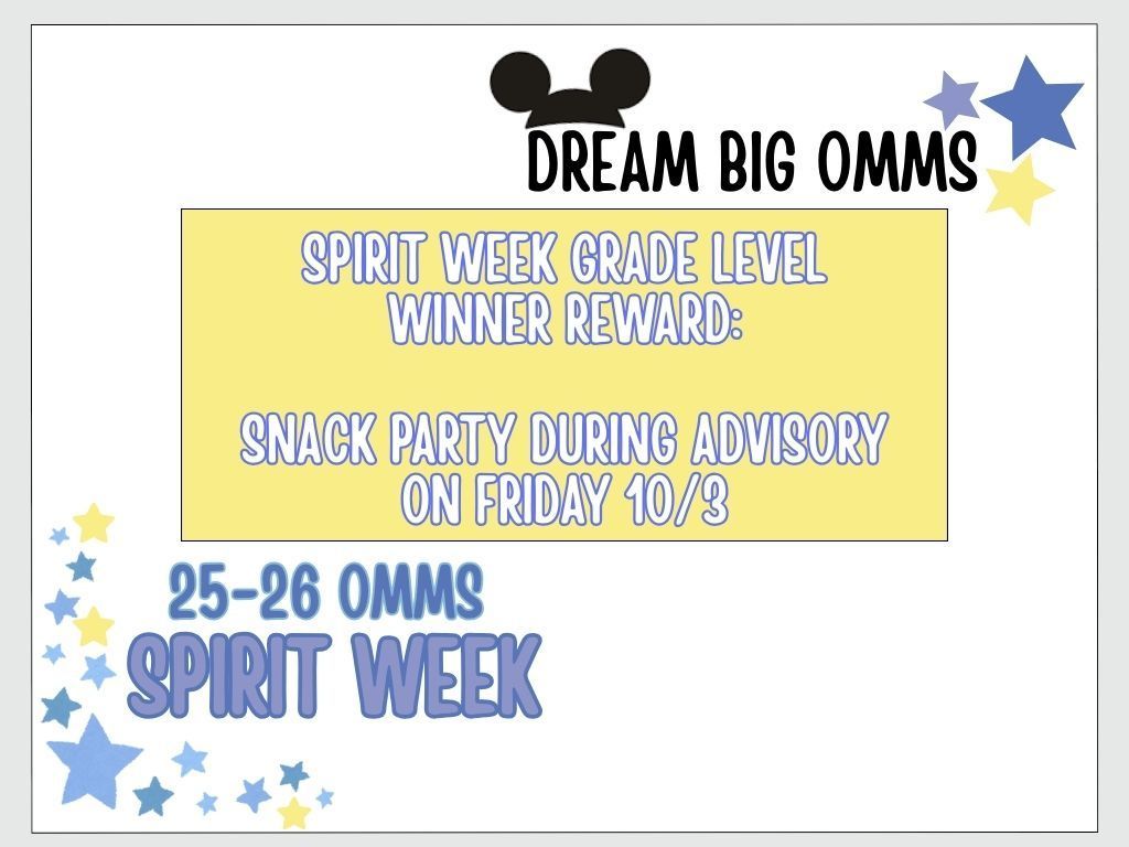Grade level winner get a snack party during Advisory next Friday