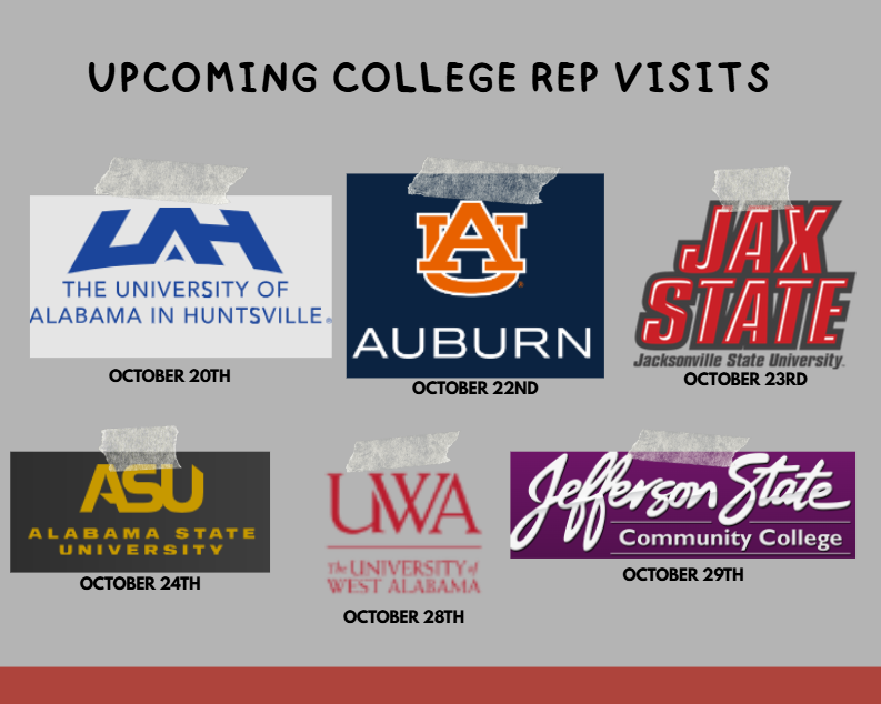 college visit dates