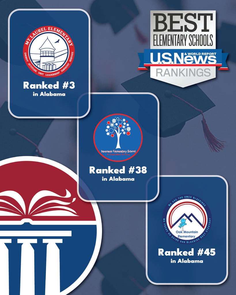 Graphic recognizing MLES, IES, and OMES.