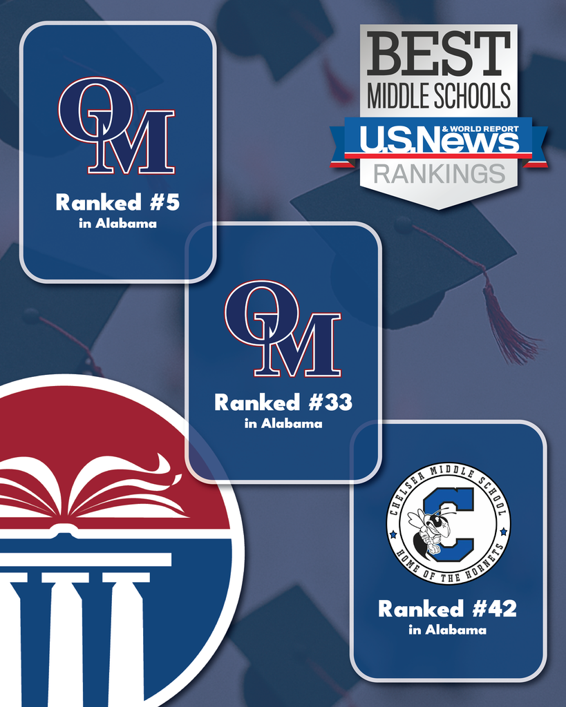 Graphic recognizing OMIS, OMMS, and CHMS.