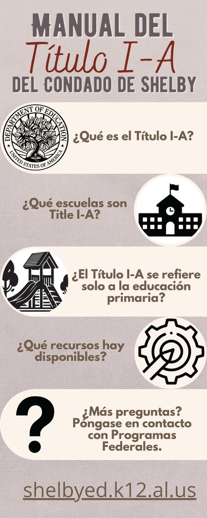 Title I Graphic in Spanish