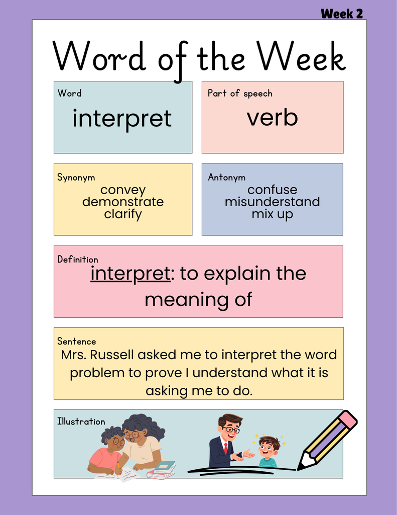 Word of the week: interpret