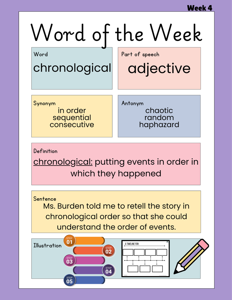 Word of the week flyer: chronological